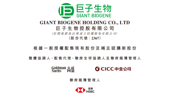 星速配资 巨子生物，拟配售融资逾23亿，上市以来再融资超IPO募资额7倍