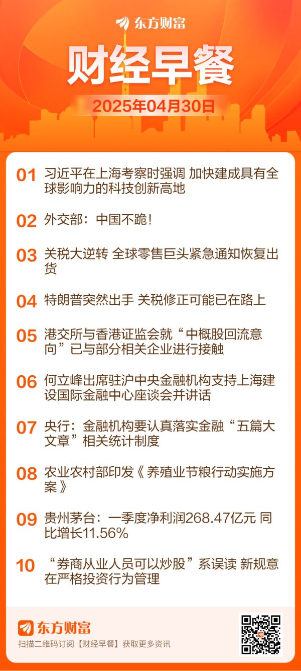 九五配资 东方财富财经早餐 4月30日周三