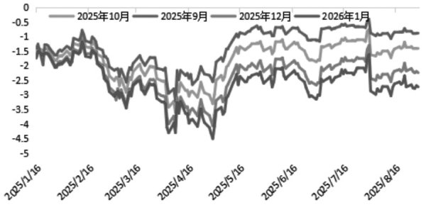 长宏网配资 国际银价不断抬升